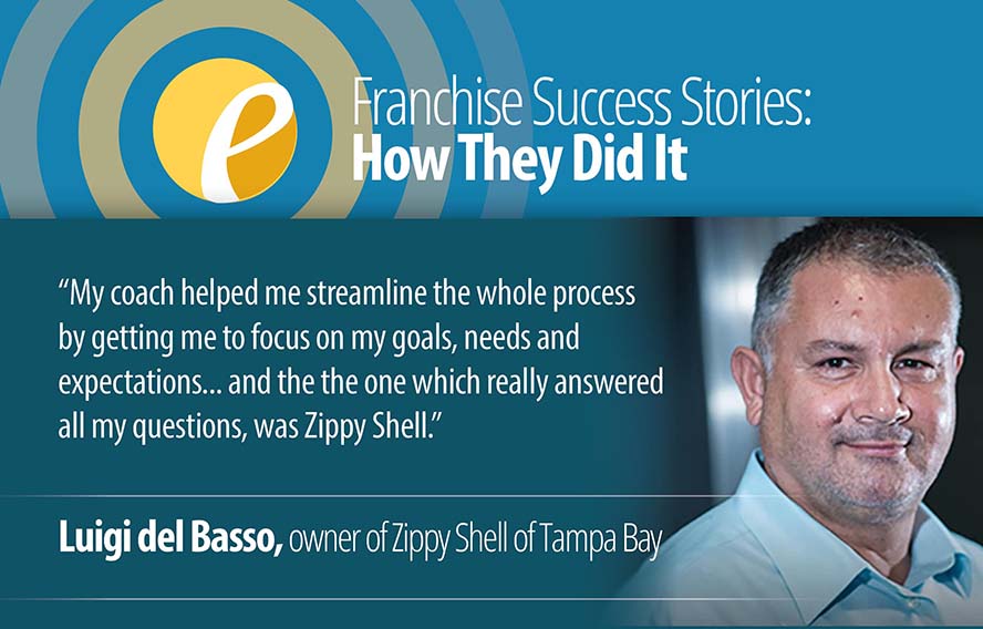 The Entrepreneur’s Source: Franchise Success Story